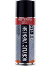 Amsterdam gloss oil and...